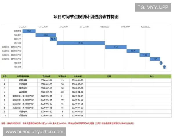 CMP官网体育赛事日程安排与时间表一览助你合理规划观看时间